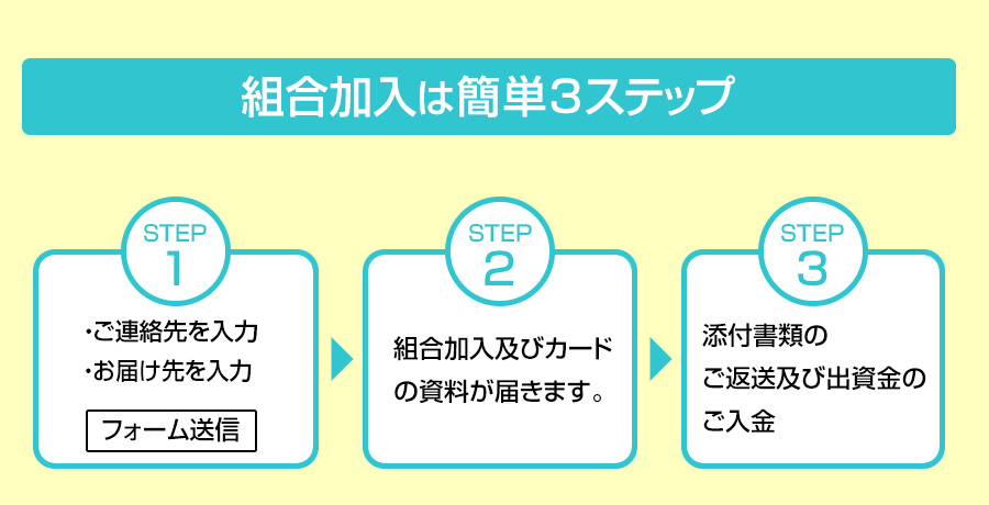 組合加入は簡単3ステップ